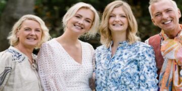 Felle kritiek op Meiland-project: ‘Dit slaat nergens op’